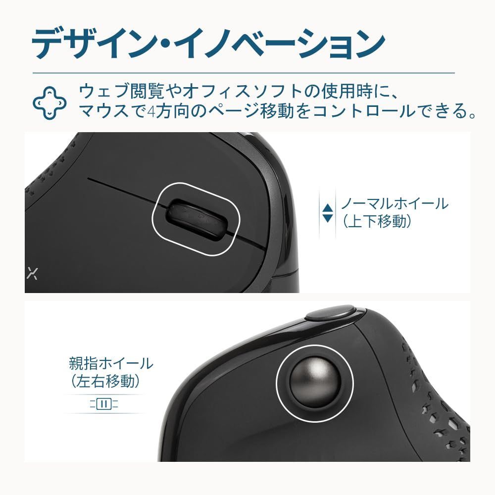 静音 7200