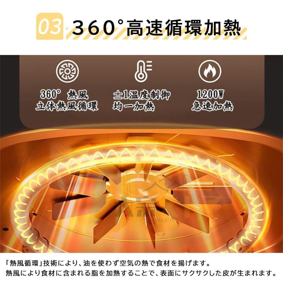 過熱保護