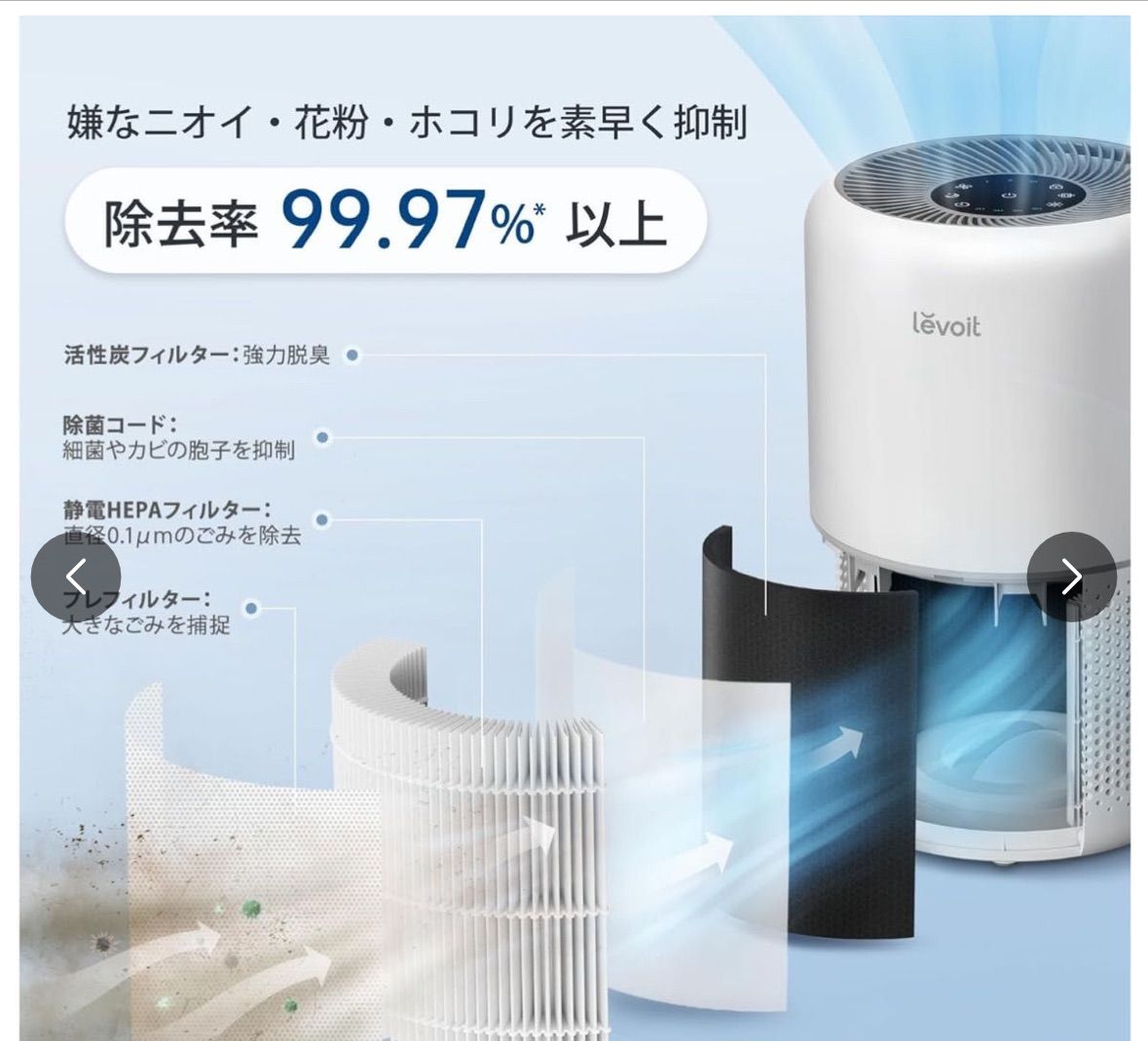 空気清浄機　進級モデル　Levoit Core 300 プラズマPro 未開封 VESYNC 空気清浄機 レボイト Levoit Core 300 Plasma プラズマ