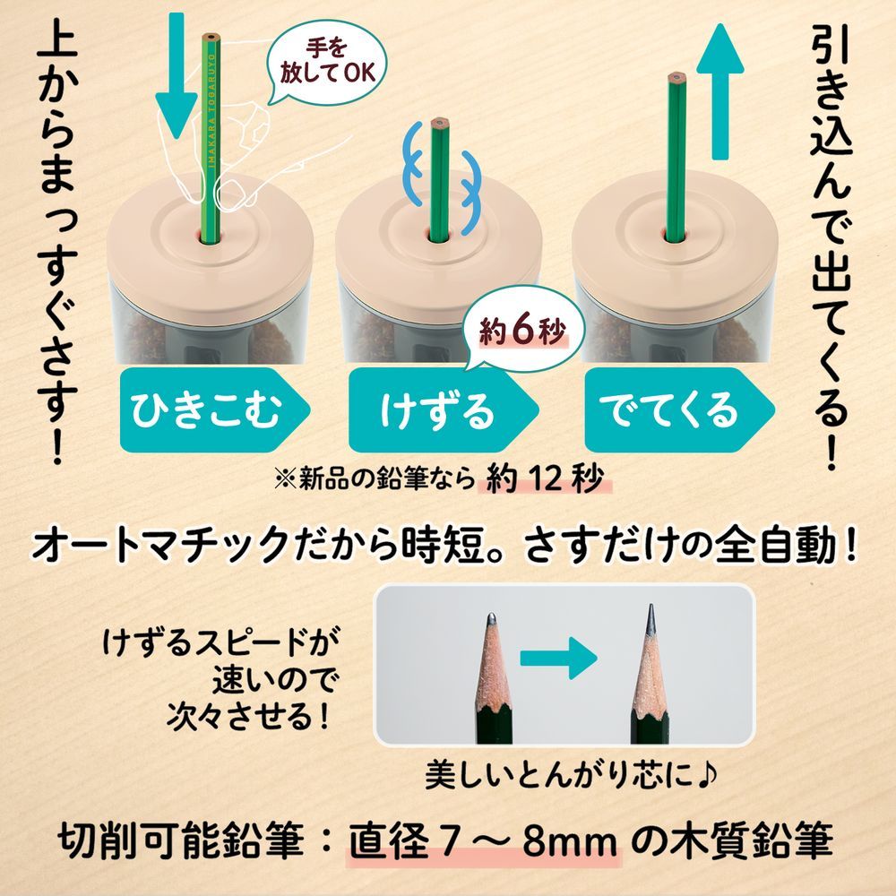 サシテミ