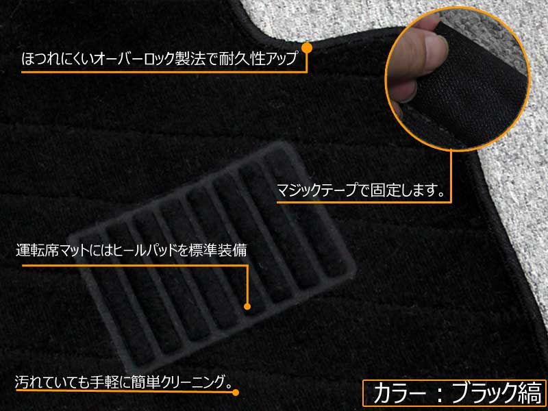 フロアマット