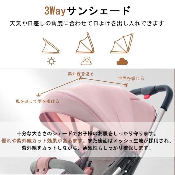 リクライニング