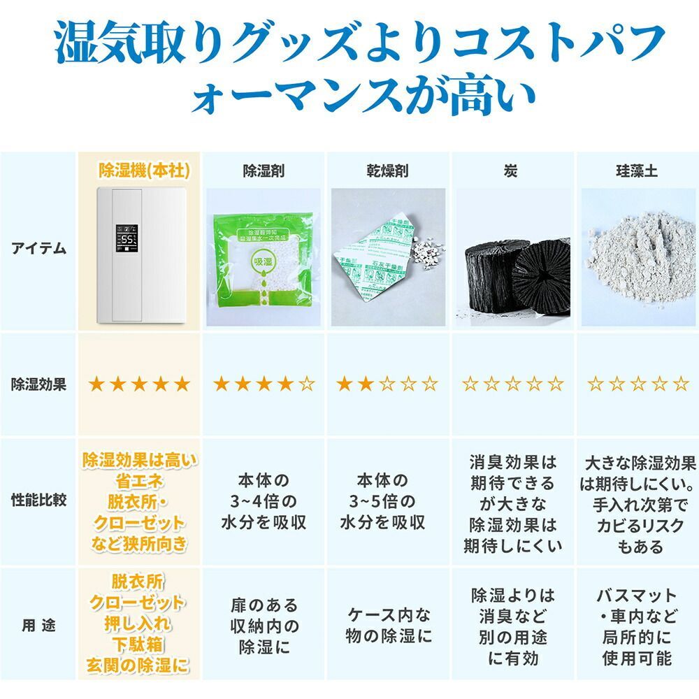 日本語取扱説明書