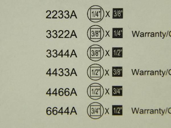  コーケン 差込み 変換アダプター セット 1 4⇒3 8⇒1 2⇒3 4 sq Ko-ken PK 2346 6 ソケットレンチ スパナ レンチ