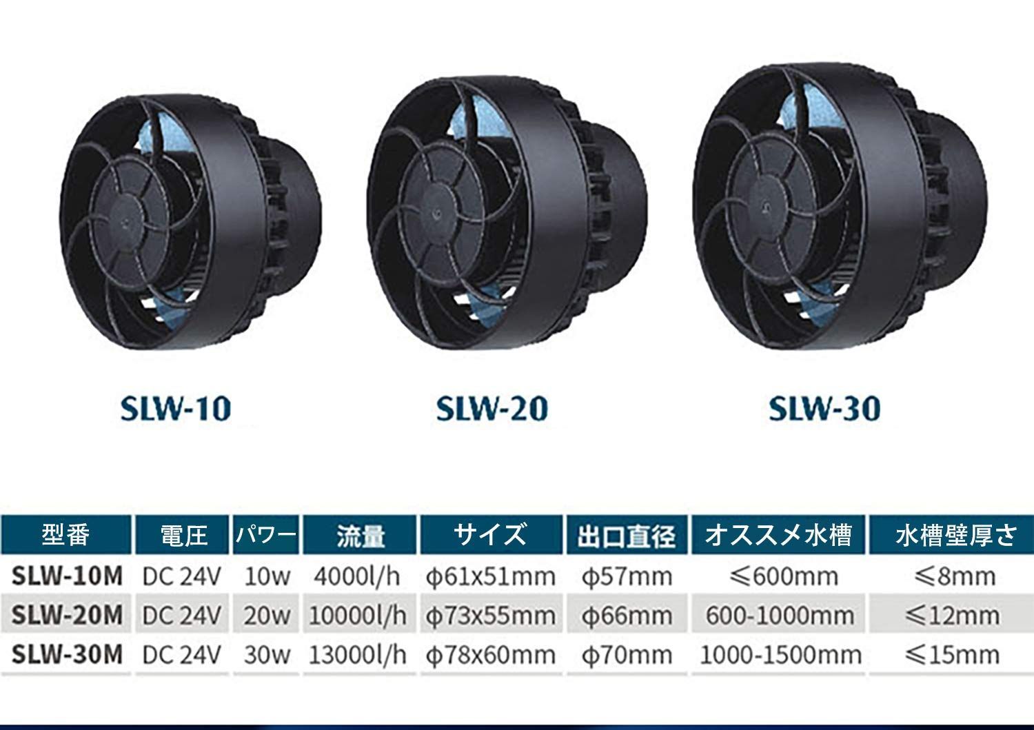 SLW30 METIS