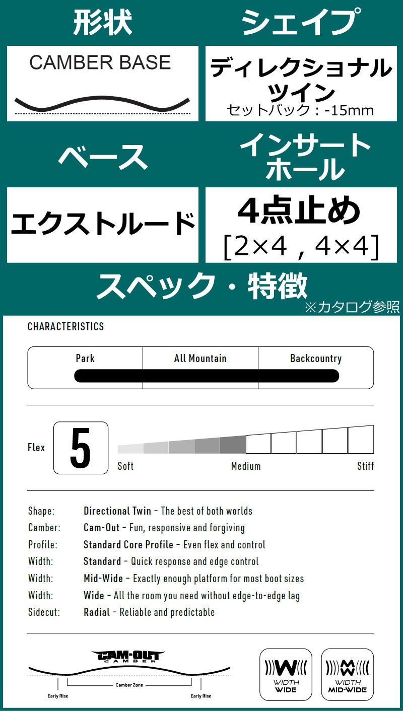スノーボード 板