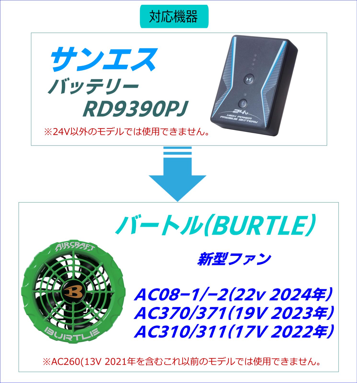 サンエス 空調風神服 最速 24VバッテリーRD9390PJでバートル(BURTLE) 新型ファンAC370/371(19V 2023年)  AC310/311(17V 2022年)が使えるL字型変換アダプタ - メルカリ