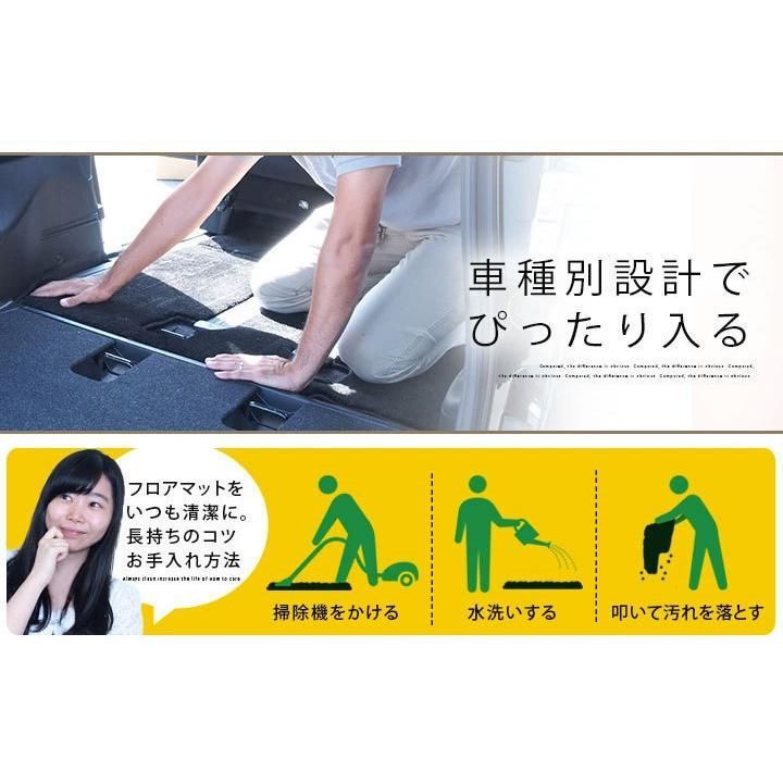 ラゲッジマット 2列目背面対応