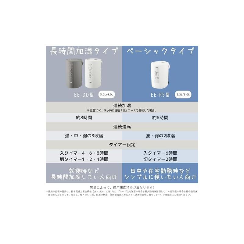 象印 加湿器 ベーシックタイプ 3.0L スチーム式 蒸気式 象印 加湿器 ベーシックタイプ 3.0L スチーム式 蒸気式