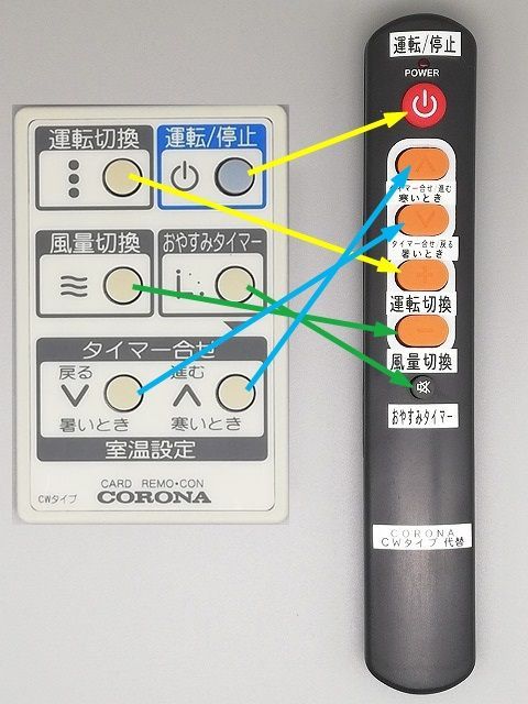 代替リモコン21a】CORONA CWタイプ カードタイプ 互換 - メルカリ