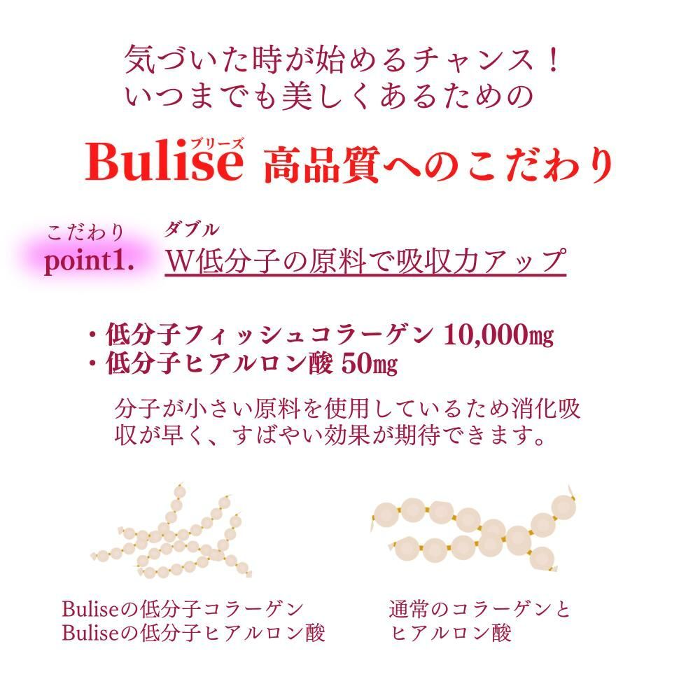 栄養機能食品（ビタミンB6）コラーゲン プラセンタ ドリンク Bulise 30