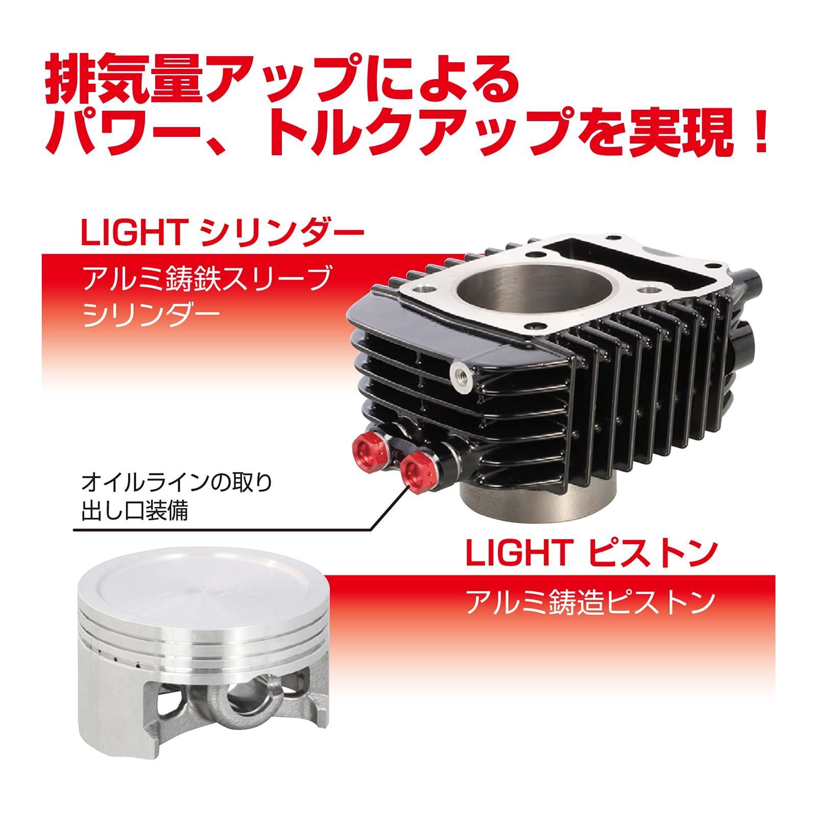 【在庫処分】LIGHT ボアアップキット 181cc アルミ鋳鉄スリーブシリンダー キタコ(KITACO) (ブラック) CT125ハンターカブ(JA55) モンキー125(JB02) グロム(JC61/JC75) 212-1444250