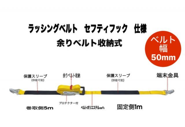 ガッチャ
