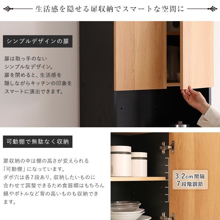 キッチンボード