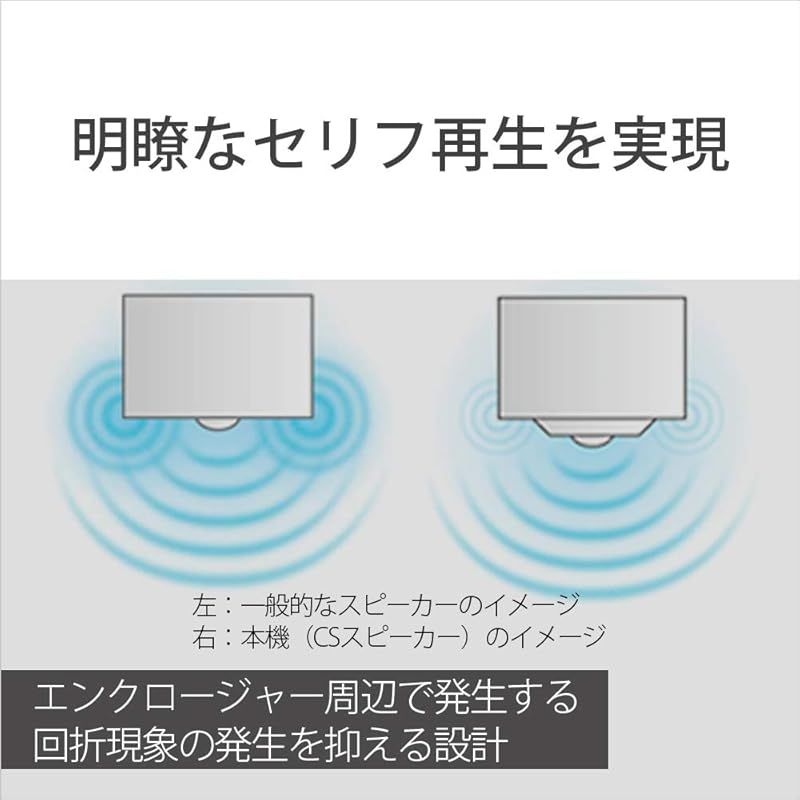 1台