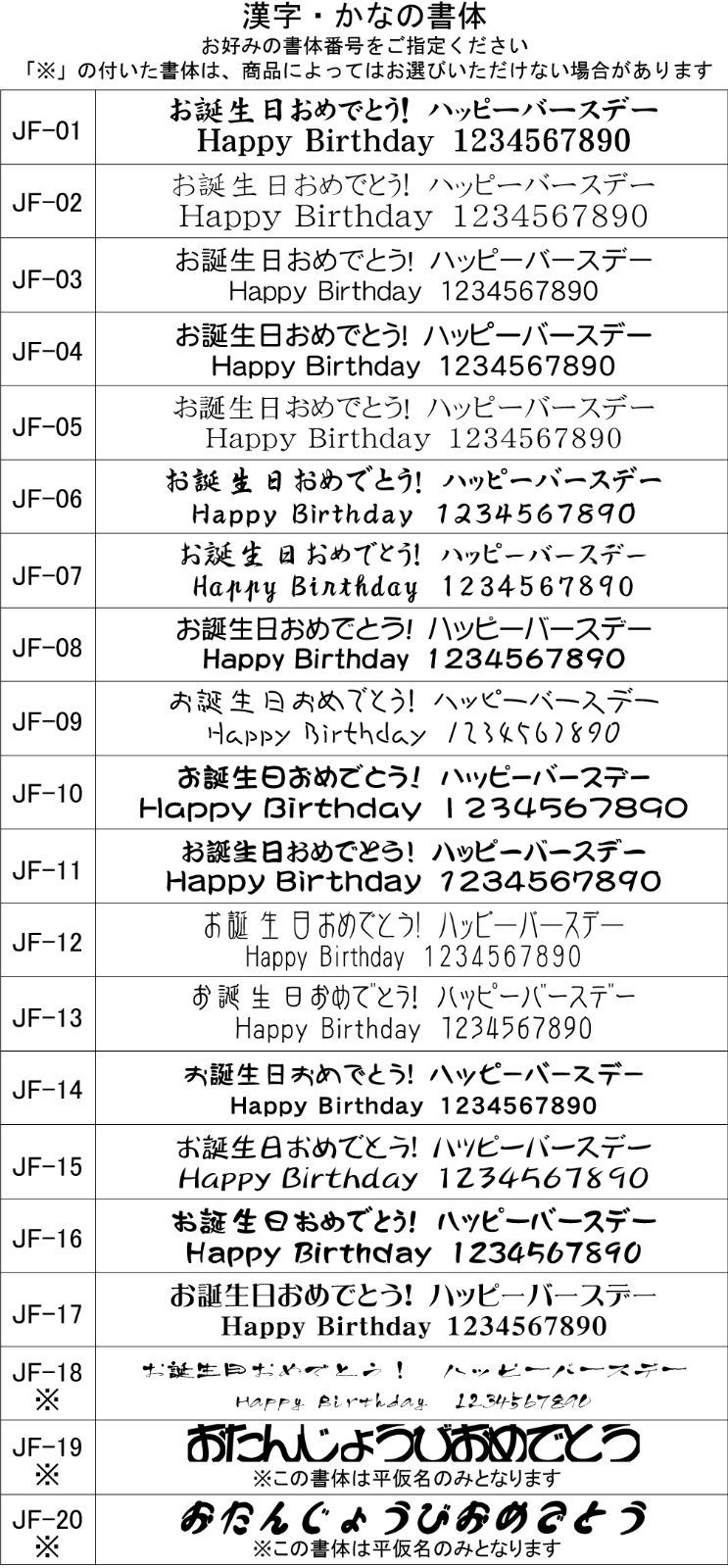 【オーダーメイド彫刻】名入れオールドグラスＡ《布貼り高級化粧箱付》※沖縄および離島への配送不可