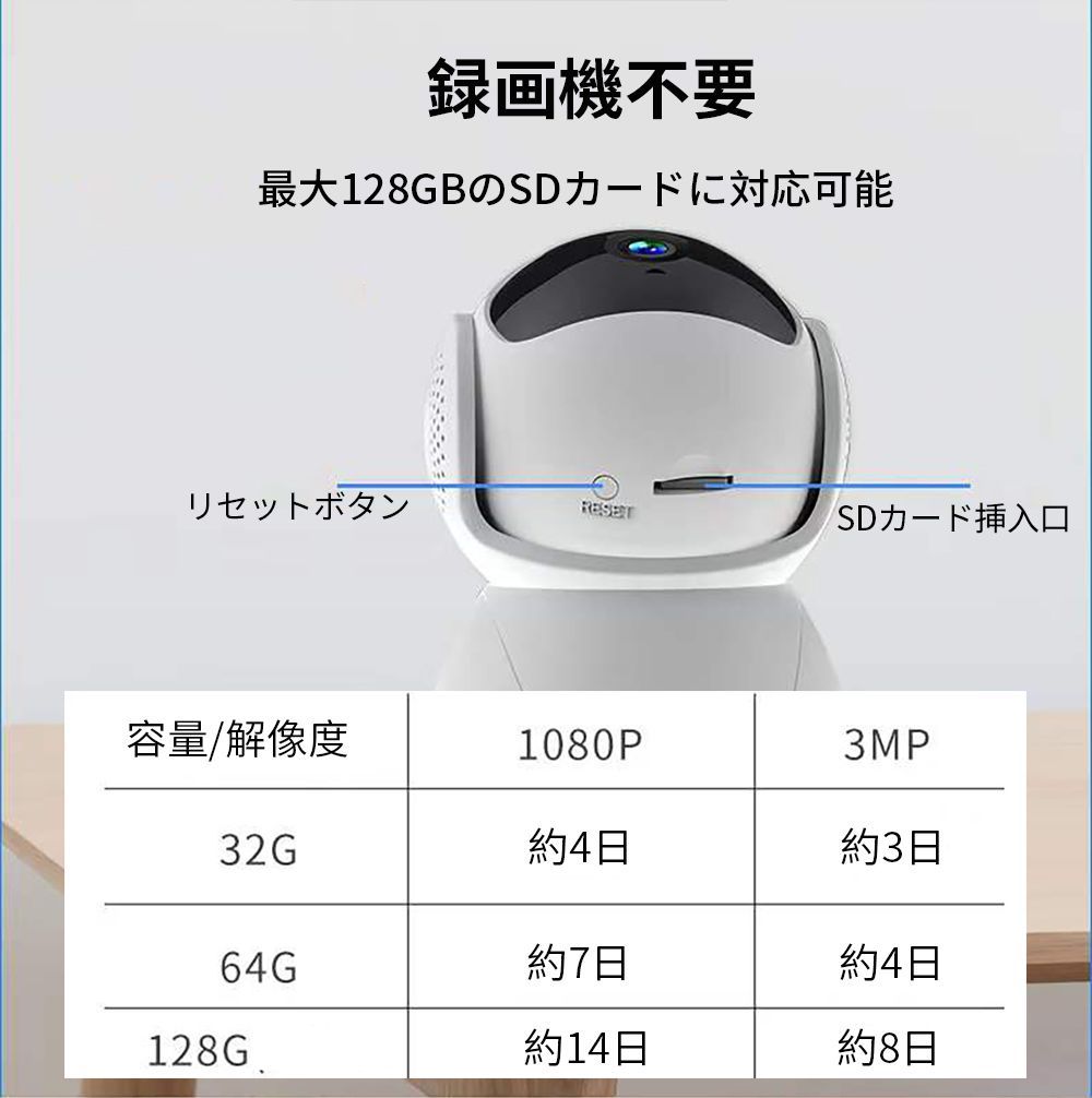 B20A1ネットワーク防犯カメラ遠隔監視見守りWi-Fi1080P200万