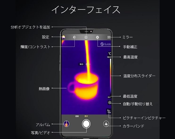 サーマルカメラ（赤外線 サーモグラフィーカメラ）Guide Lightning用「MobIR Air iOSシルバ.B」 - メルカリ