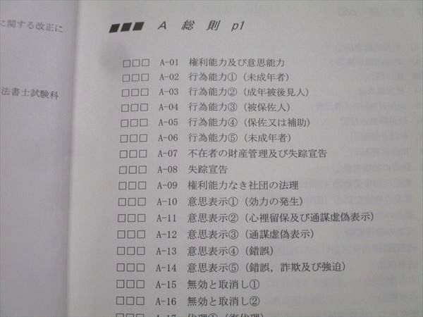 STUDYing スタディング 司法書士講座 民法(1)～(4) 2025年合格目標