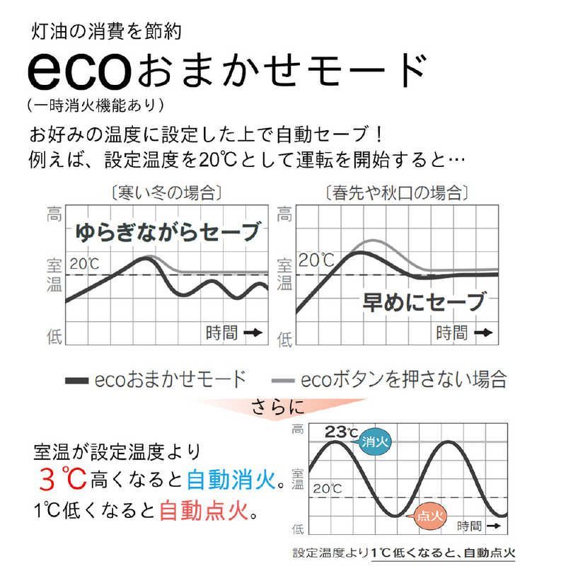 石油ファンヒーター