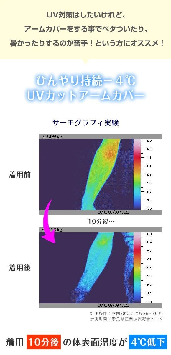 アームカバー uv 冷感 メンズ レディース ロング スポーツ 日焼け対策 アウトドア 涼しい 運転 クール 接触冷感 速乾 釣り テニス ひんやり 無地涼感 UVカット