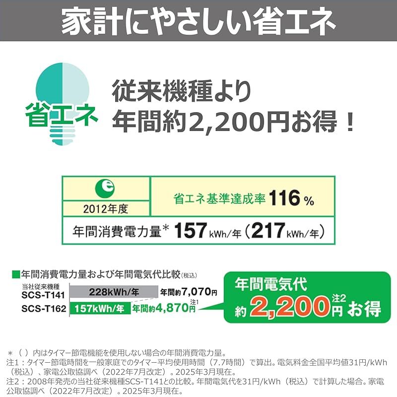 ステンレスノズル ノズル自動洗浄