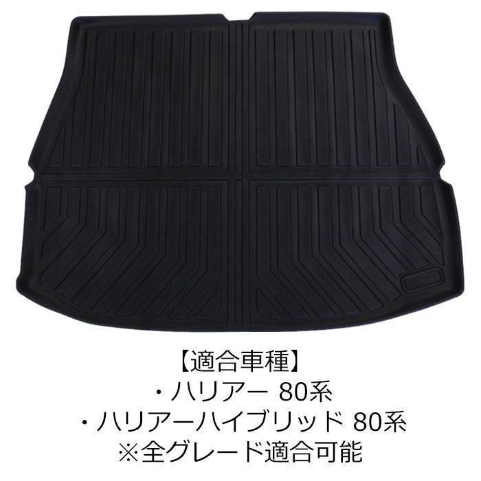 ハリアー 80系