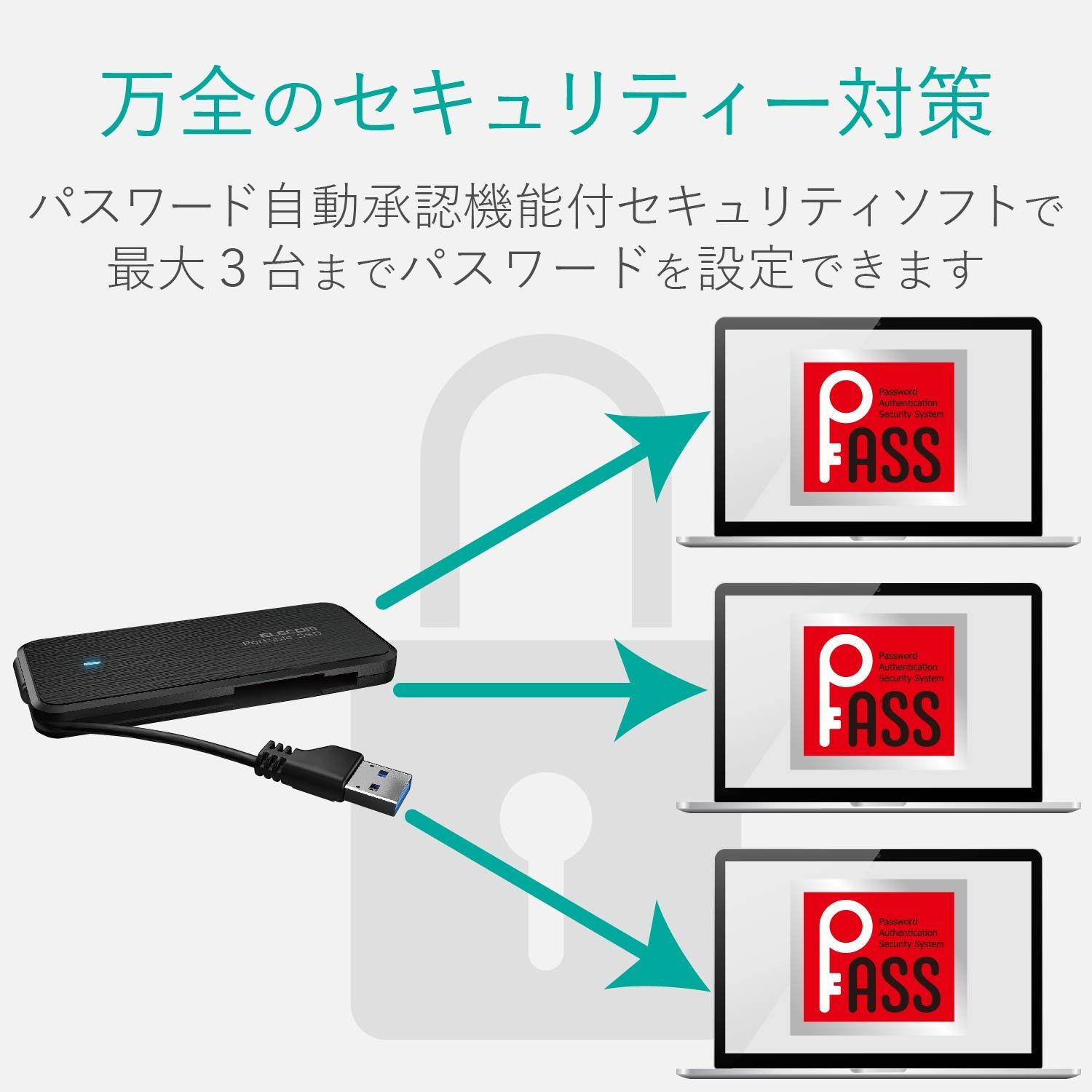 エレコム 外付けSSD 120GB USB3.1(Gen1)対応 TLC ケーブル収納 ブラック ESD-EC0120GBK [ブラック] [120GB] [ケーブル収納タイプ] エレコム 120GB 外付けSSD ESD-EC0120GRD ESD-ED0120GWH ＵＳＢ３．２