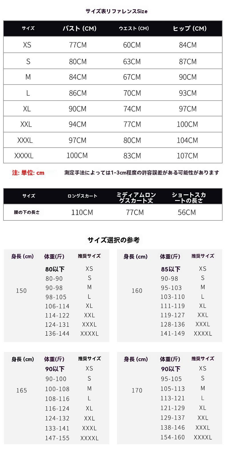 披露宴ワンピースss
