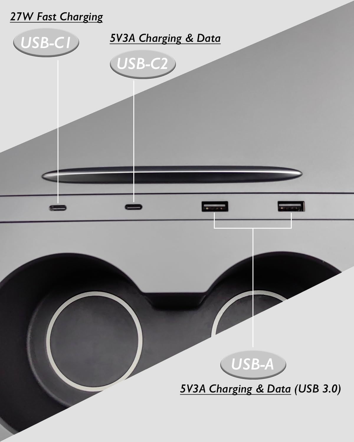 センターコンソールUSBハブ Tesla Model Y(2021-2024) & Tesla Model 3 