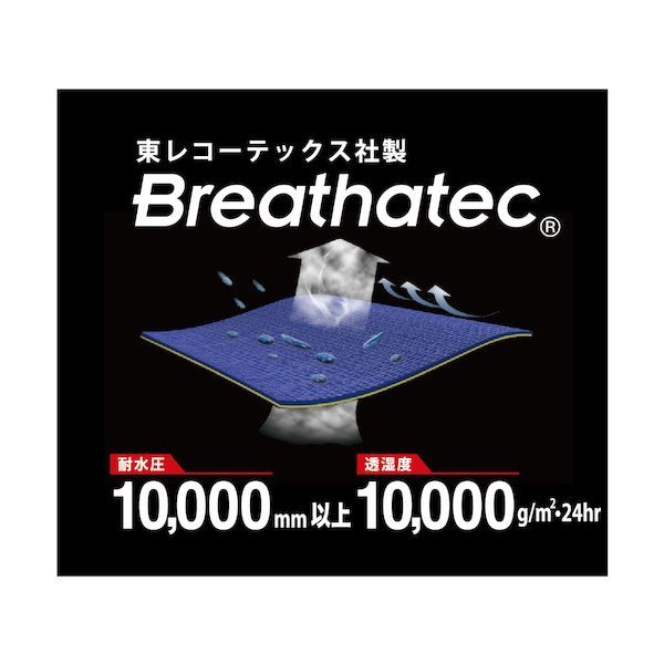 ブリザテックレインスーツ