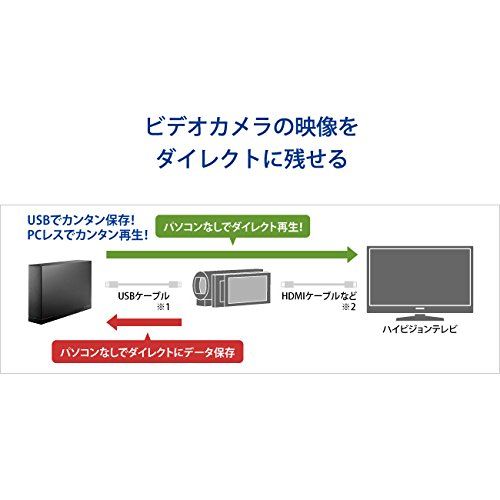 3TB