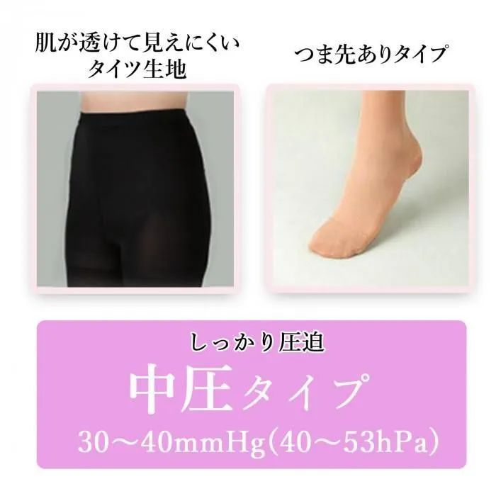 【新品】 医療用弾性ストッキング レックスフィット 厚手パンティストッキング( 爪先あり) ( 中圧 ) (Mサイズ)  (ブラック) 1642