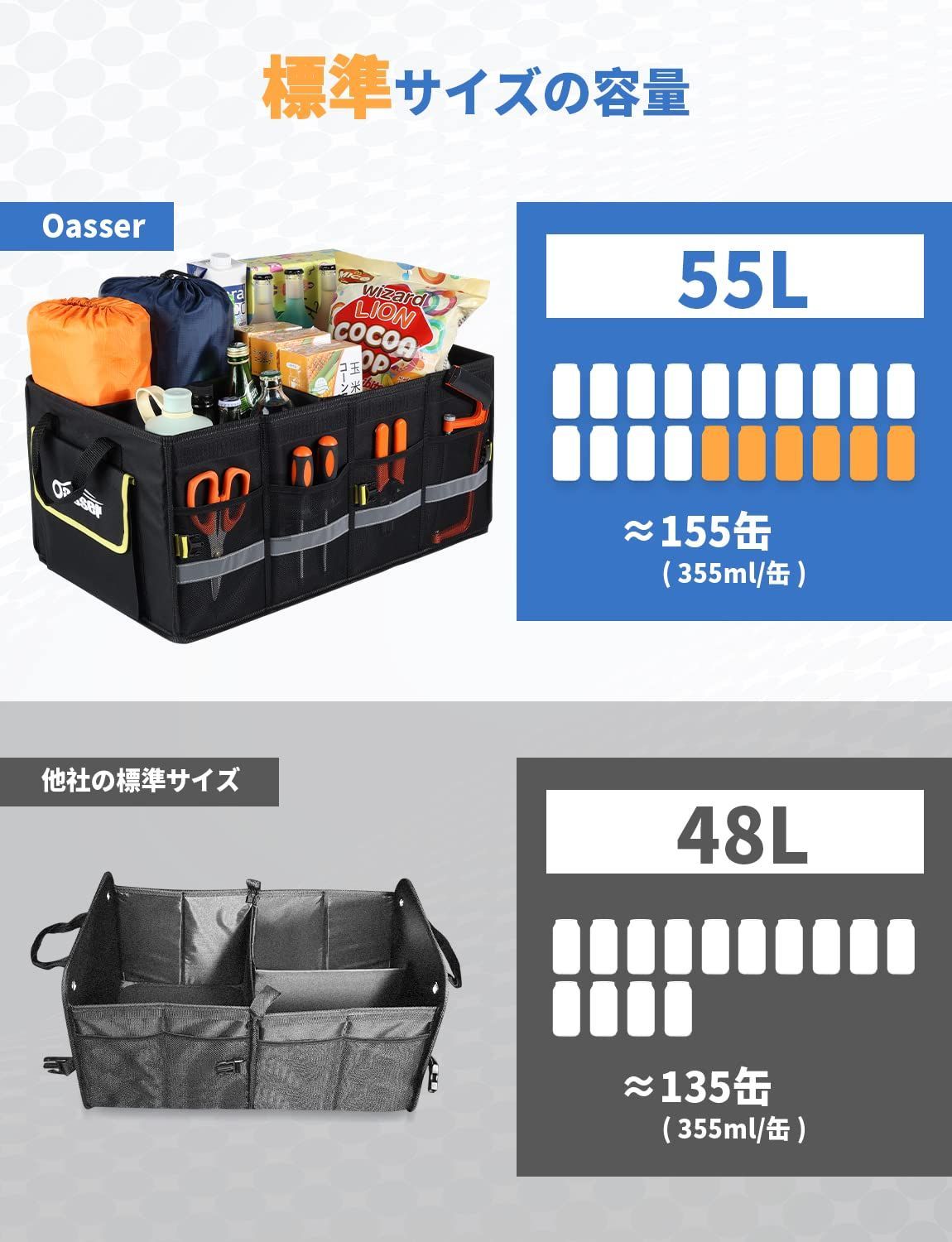 Oasser トランクボックス 車用収納ボックス 大容量 折りたたみ