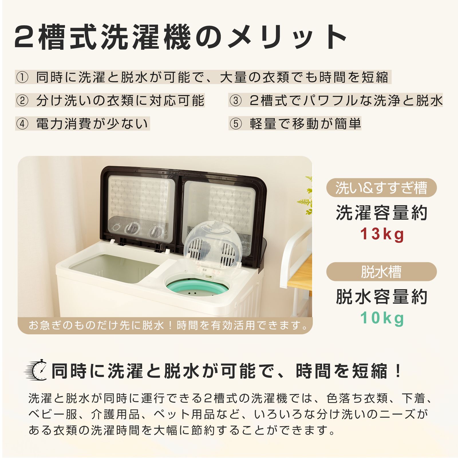 コンパクト 節電