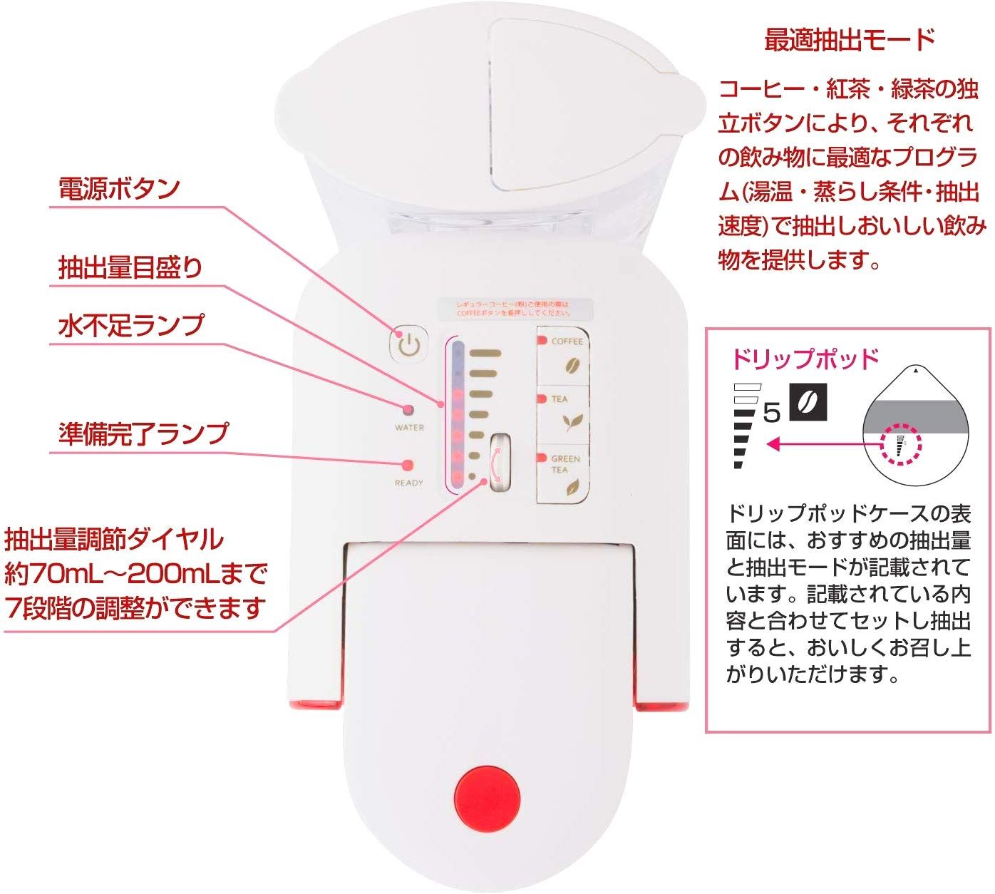 UCC コーヒーメーカー [ドリップポッド] 本格 ドリップコーヒー