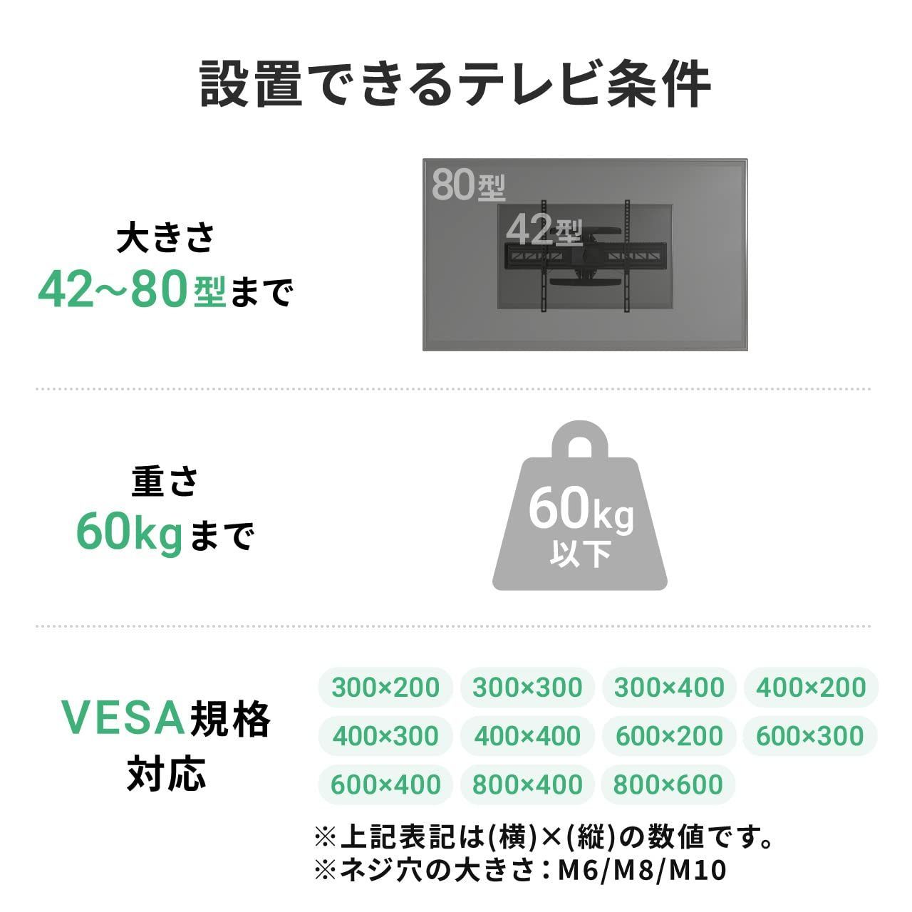 新着商品】テレビ壁掛け金具 42～80インチ対応 角度＆前後左右調節 サンワダイレクト ＜メーカー別対応表あり＞ 耐荷重60kg 100-PL006  - メルカリ