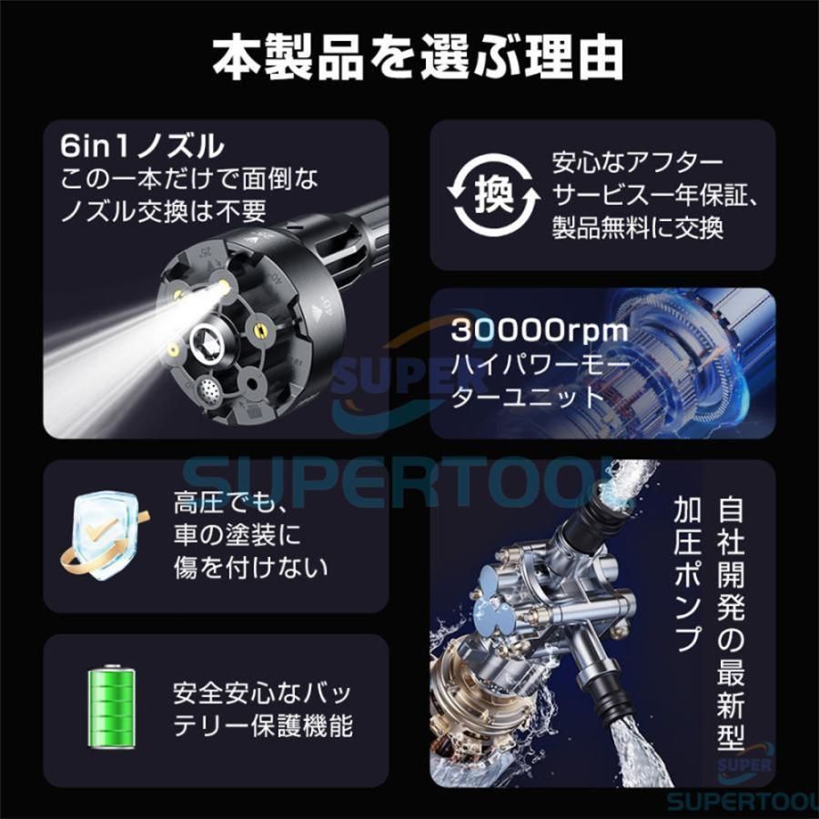 高圧洗浄機 コードレス