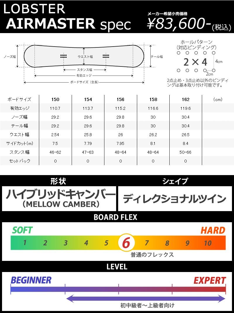 2025 型落ち