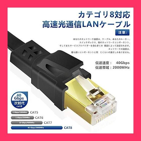 【スタッフおすすめ！】Ankuly CAT8 LANケーブル カテゴリー8 ウルトラフラットケーブル 40Gbps/2000MHz ランケーブル 有線 やわらか FTPシールド イーサネットケーブル サーバー 企業様向け 業務用 