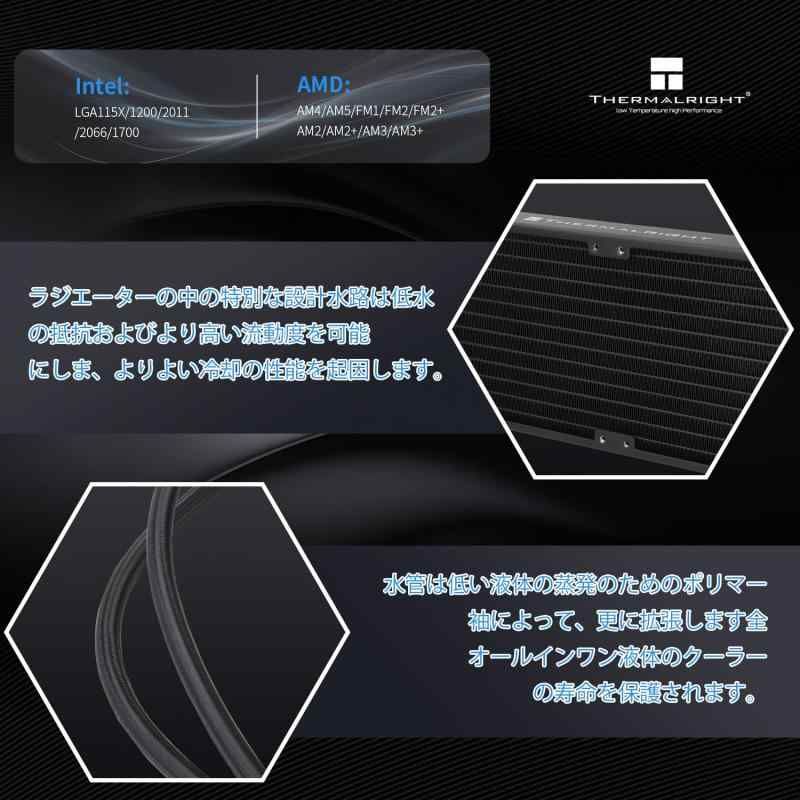 Thermalright