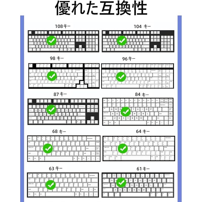 キープフィンさん専用　げんしん 楽天市場】げんしん 原神 周辺 日本語配列 シリーズ メカニカル