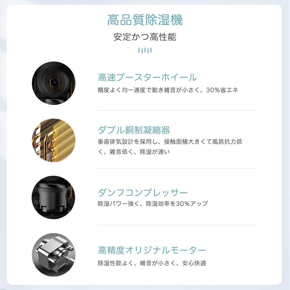 業務用