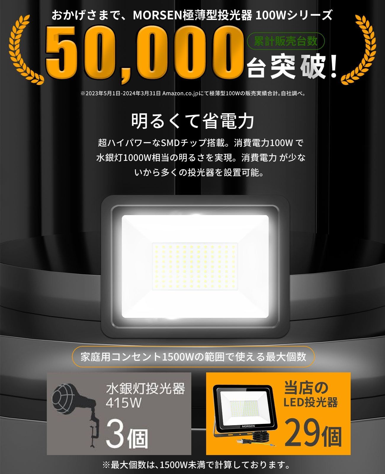 スリム-タフ設計 MORSEN led投光器 100W 4セット投光器 13000LM 薄型 投光器屋外 100v 灯光器 作業灯 外灯 工事用ライト ledライト 屋外用 野外 防水 看板灯 集魚灯 駐車場用 昼光色6500K 100ワッ