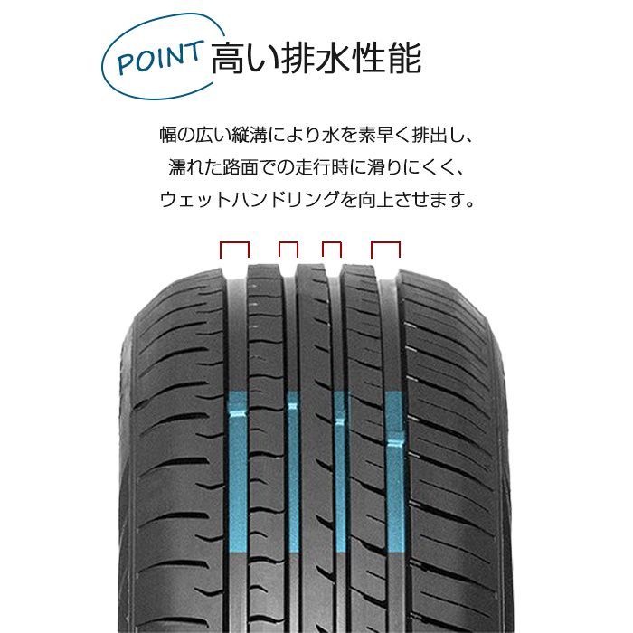 14インチ