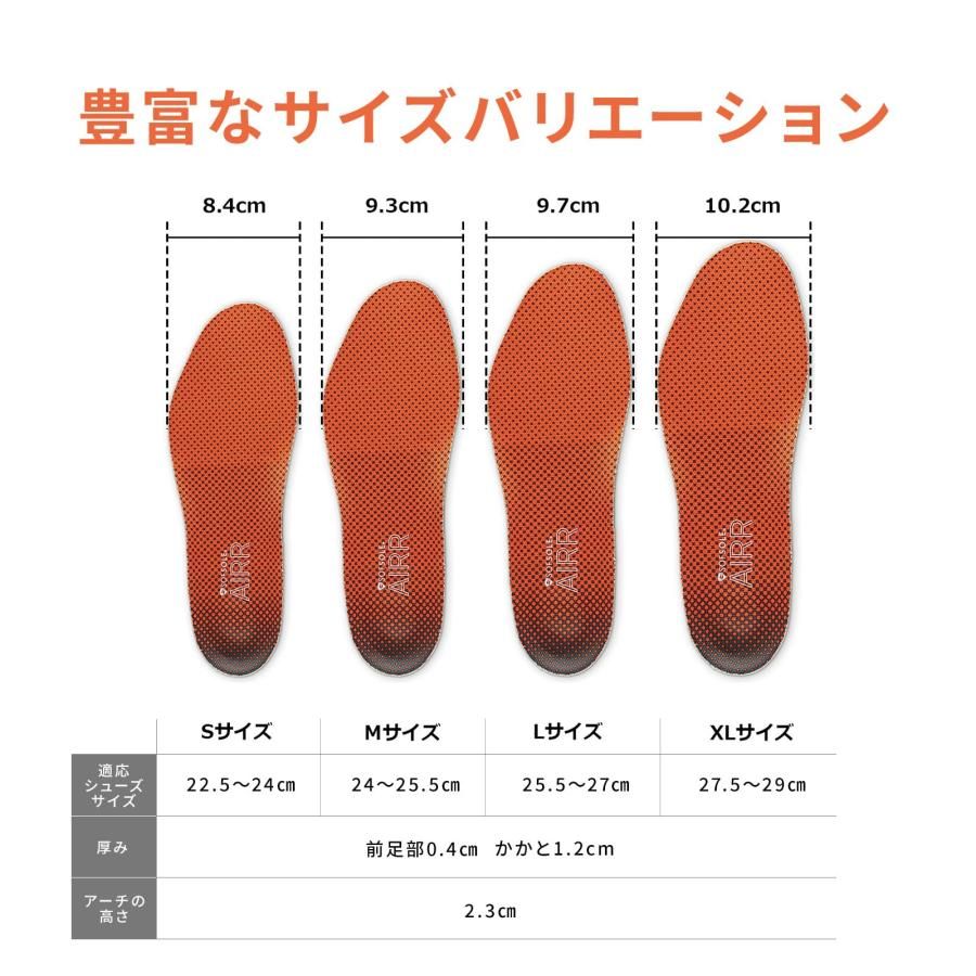 Sof Sole ソフソール(SOFSOLE) インソール エアープラス 男女