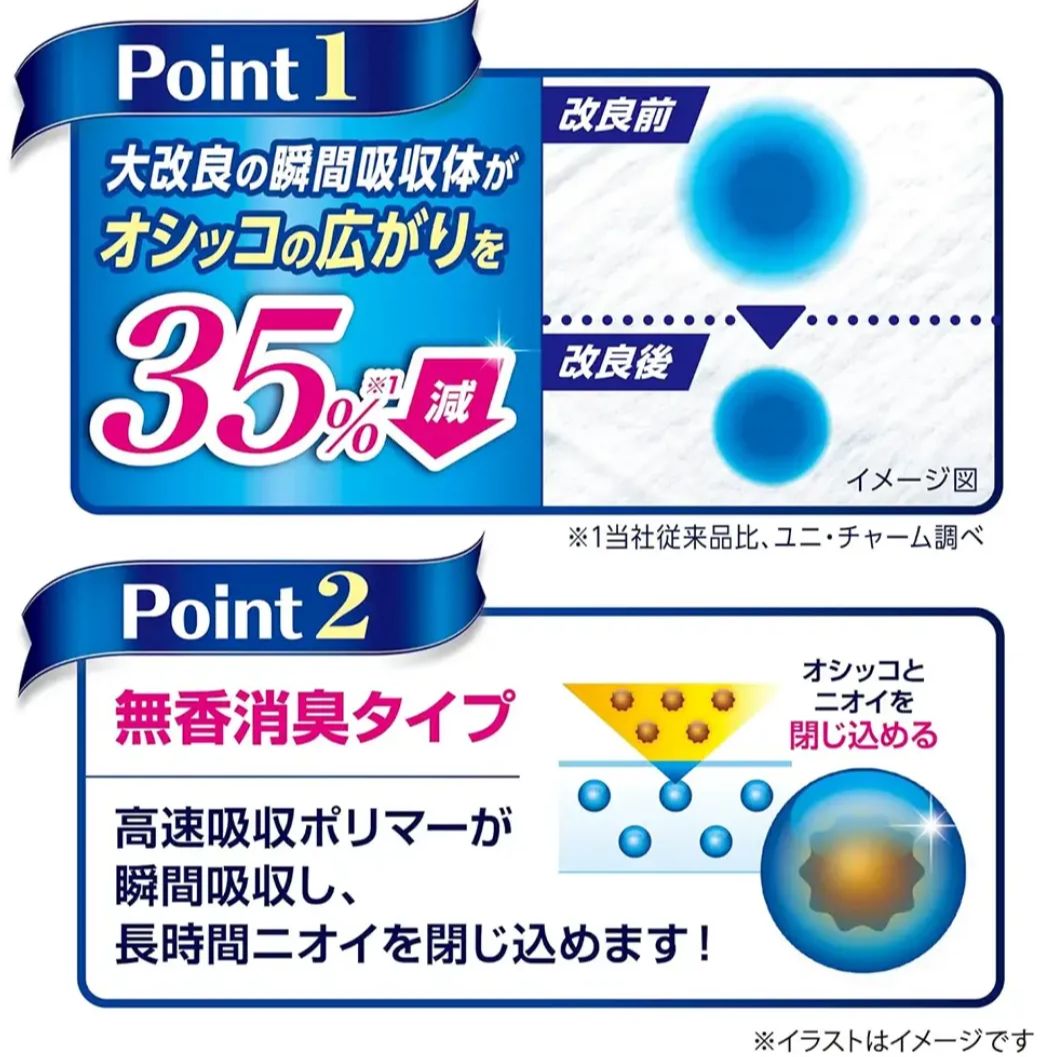 しっかり超吸収無香消臭タイプ レギュラー