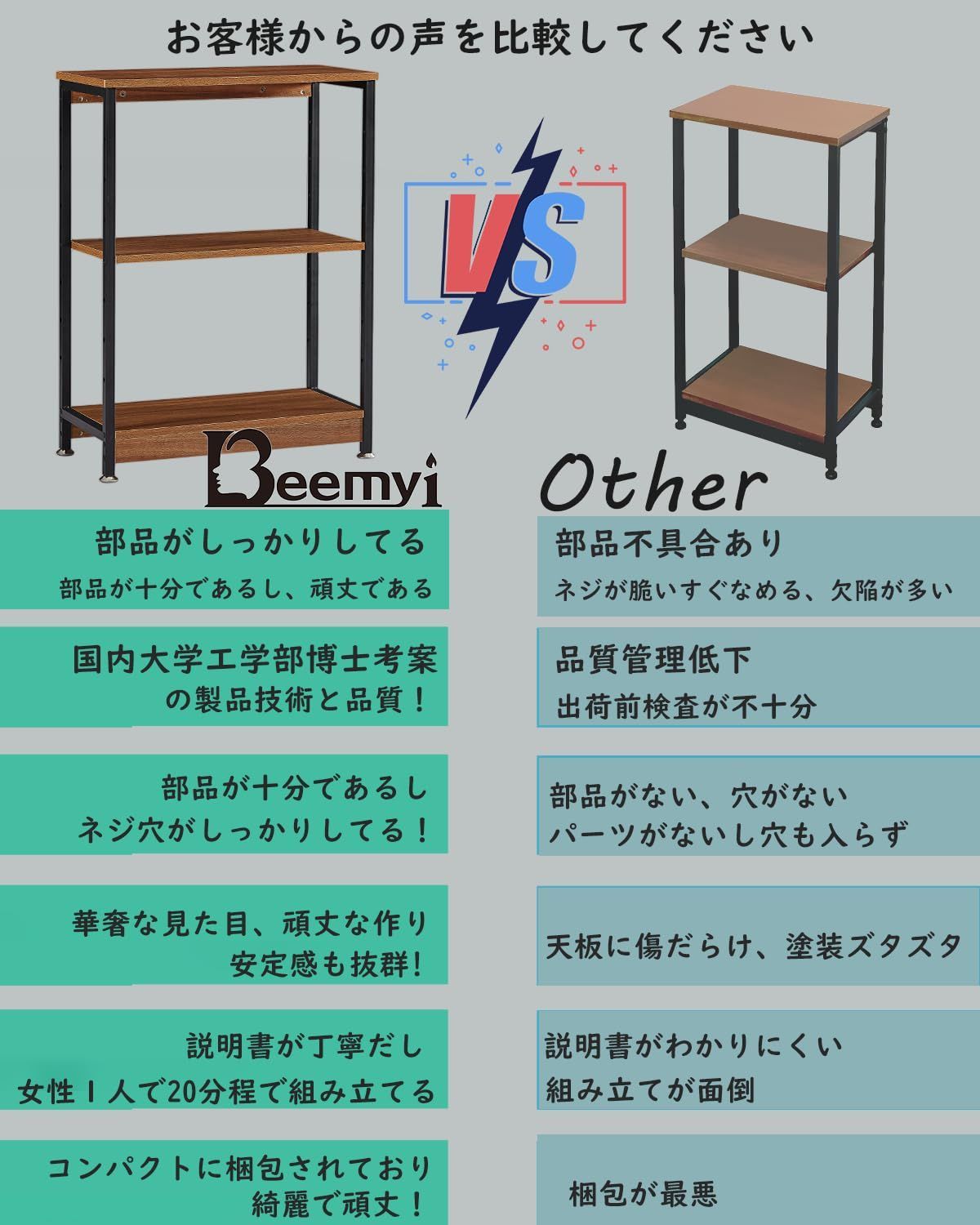 大特価】Beemyiシェルフ オープンシェルフ・ラック オープンラック 棚