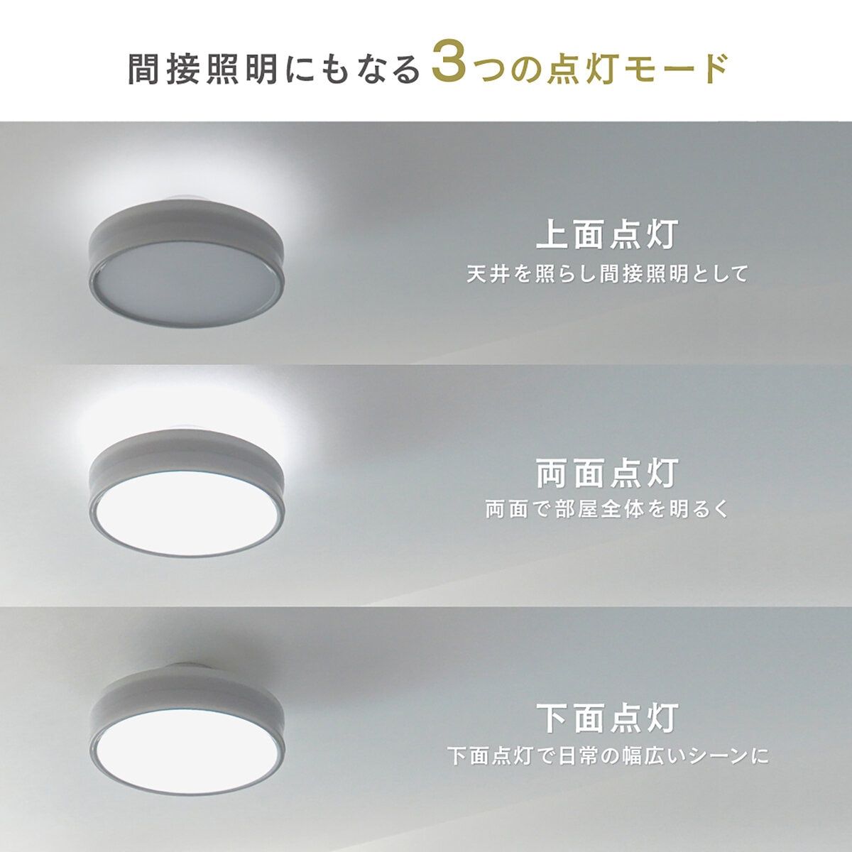 コストコ商品!Edison Smart