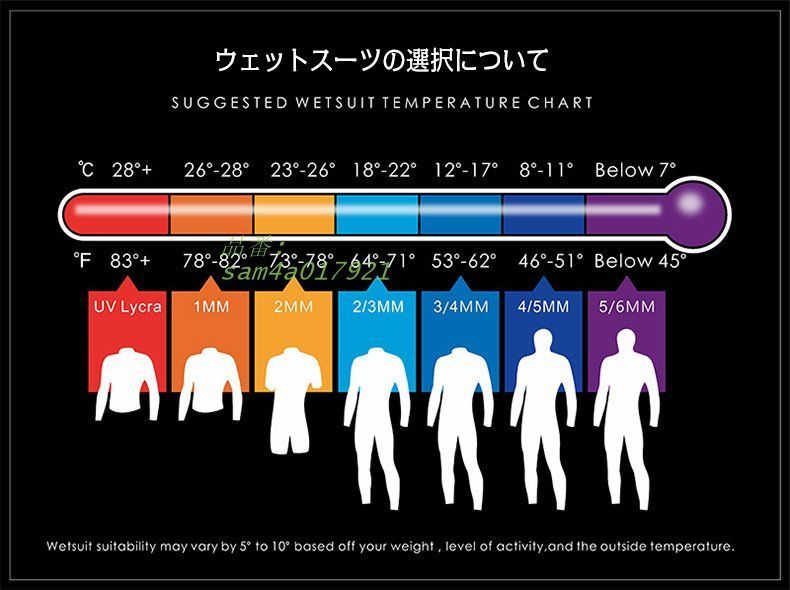 ショートウェットスーツ